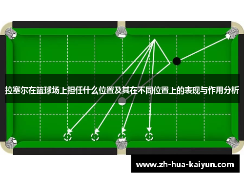 拉塞尔在篮球场上担任什么位置及其在不同位置上的表现与作用分析