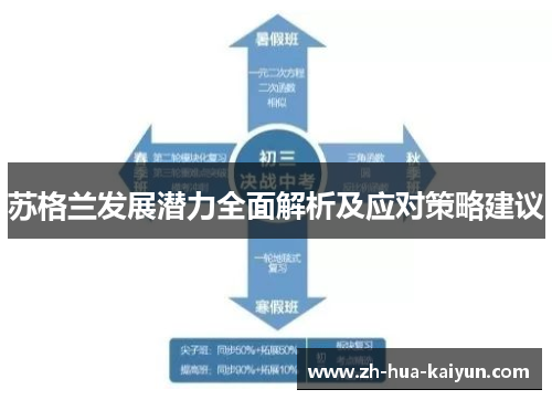苏格兰发展潜力全面解析及应对策略建议