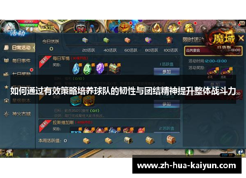 如何通过有效策略培养球队的韧性与团结精神提升整体战斗力