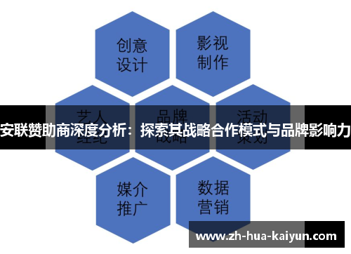 安联赞助商深度分析：探索其战略合作模式与品牌影响力