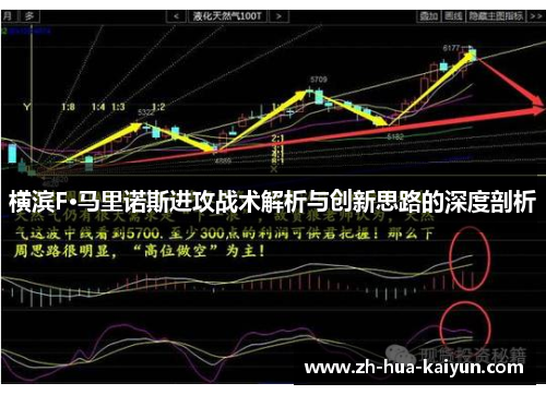 横滨F·马里诺斯进攻战术解析与创新思路的深度剖析
