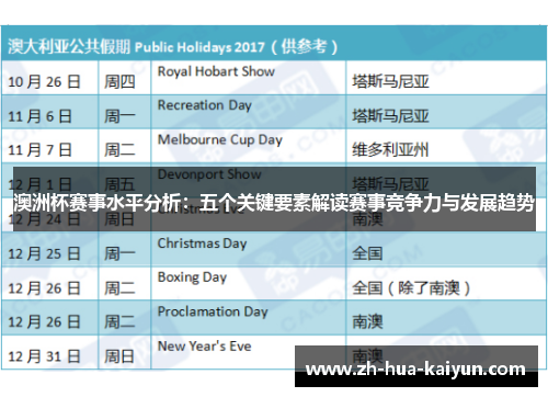 澳洲杯赛事水平分析:五个关键要素解读赛事竞争力与发展趋势 澳洲杯赛事水平分析:五个关键要素解读赛事竞争力与发展趋势