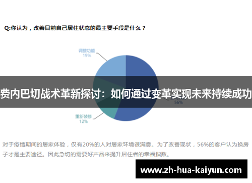 费内巴切战术革新探讨：如何通过变革实现未来持续成功