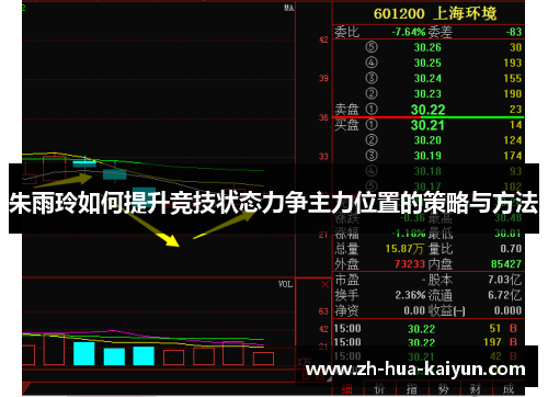 朱雨玲如何提升竞技状态力争主力位置的策略与方法