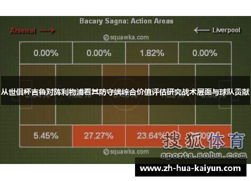 从世俱杯吉鲁对阵利物浦看其防守端综合价值评估研究战术层面与球队贡献