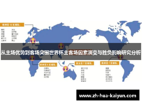 从主场优势到客场突围世界杯主客场因素演变与胜负影响研究分析
