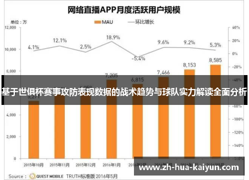基于世俱杯赛事攻防表现数据的战术趋势与球队实力解读全面分析 基于世俱杯赛事攻防表现数据的战术趋势与球队实力解读全面分析