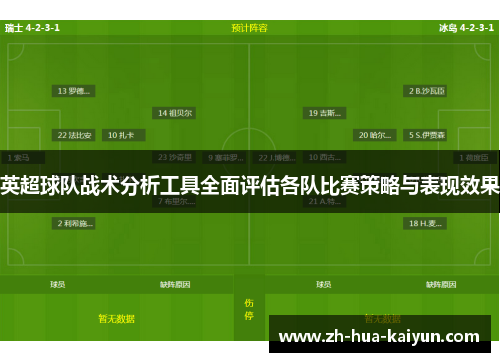 英超球队战术分析工具全面评估各队比赛策略与表现效果