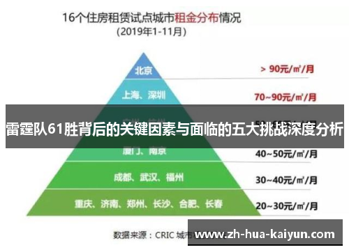 雷霆队61胜背后的关键因素与面临的五大挑战深度分析 雷霆队61胜背后的关键因素与面临的五大挑战深度分析