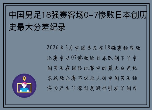 中国男足18强赛客场0-7惨败日本创历史最大分差纪录 中国男足18强赛客场0-7惨败日本创历史最大分差纪录
